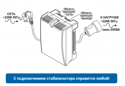 Стабилизатор напряжения для котлов и бытовой техники TEPLOCOM ST-555